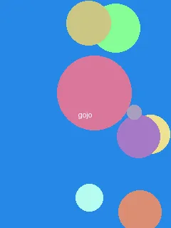 太阳帝国百度影音 - 五条悟角色图
